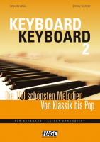 NOTEN FÜR KEYBOARD